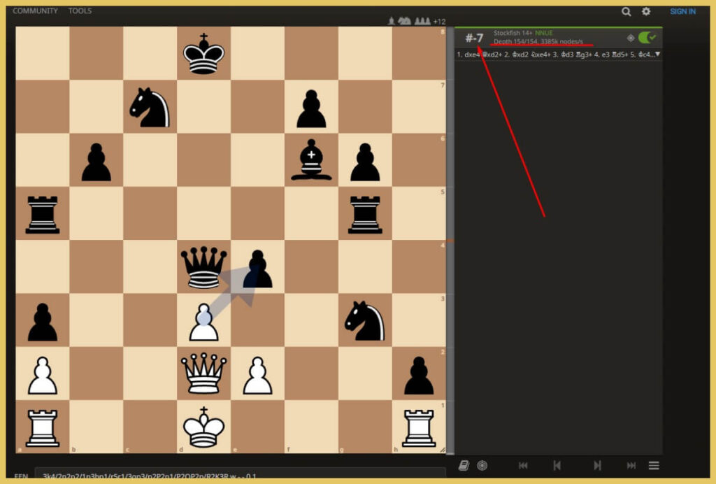 checkmate painting chess board position chesslovin interpretation