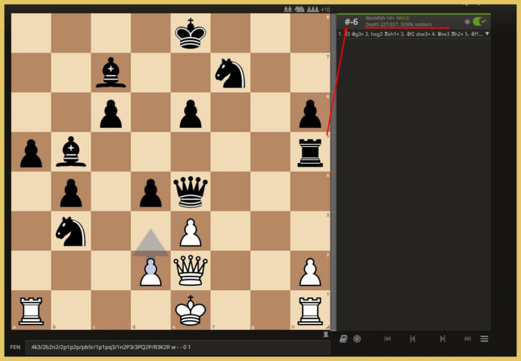 checkmate painting chess board position gilbert interpretation